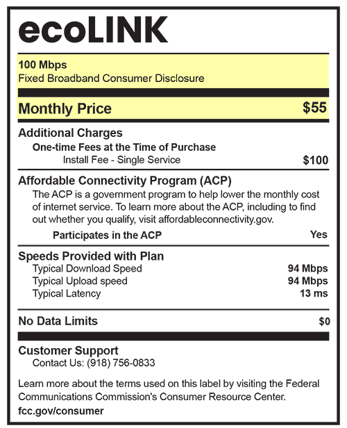 100Mbps